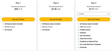 Eazydocs Lifetime Deal Simplify Your Documentation Creation Lifetimo