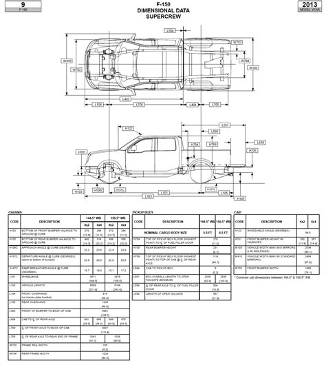 Ford F 150 Wheelbase Chart