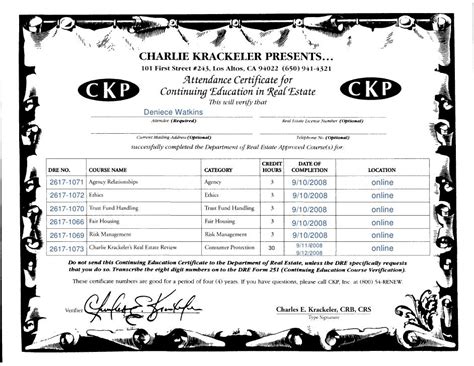 License Renewal Certificate 2008