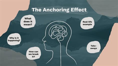 The Anchoring Effect by Aline Lüber on Prezi