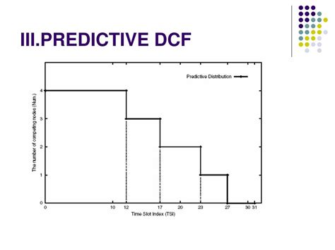 Ppt P Dcf Enhanced Backoff Scheme For The Ieee80211 Dcf Powerpoint