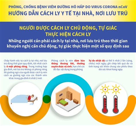 Hướng dẫn cách ly phòng chống COVID 19 Người được cách ly cần chủ