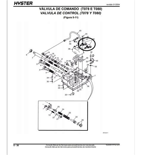 Valvula Reguladora De Pressao Bobina Hyster 1390610 Parcelamento