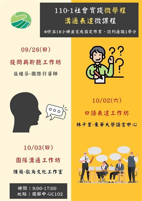 【課程推推】110 1社會實踐微學程：溝通表達微課程