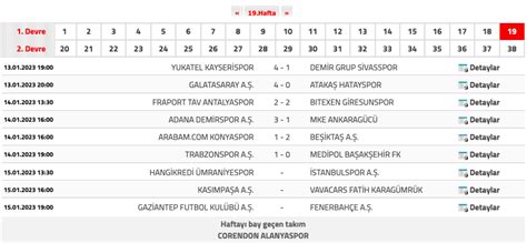 TRABZONSPORDAN TEK ATIŞTA 3 PUAN TÜRK SPOR AJANSI