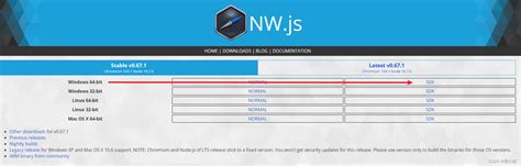 十分钟轻松入门 Nw Js 实现桌面应用程序 Csdn博客