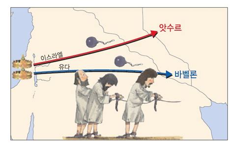 [성경 파노라마 15] 구약성경의 생활 원리 2 사무엘하~느헤미야