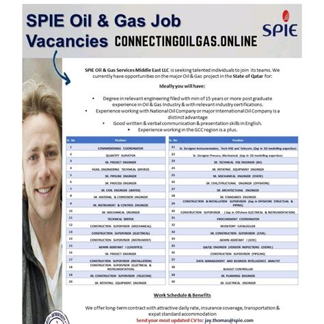 Hiring Spie Oil And Gas Job Vacancies In Qatar