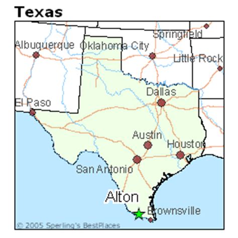 Alton, TX