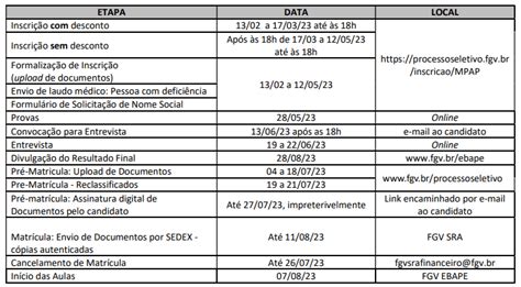 Administração Pública FGV Mestrado e Doutorado