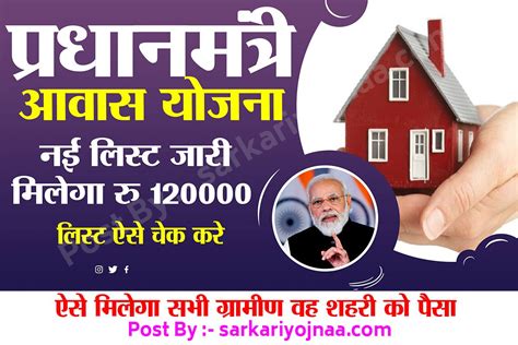 PMAY List 2022 23 Check Pradhan Mantri Awas Yojana List State Wise