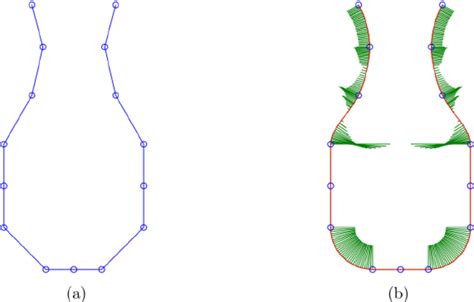 Shape Preserving Interpolation With Local Straight Lines And Circular