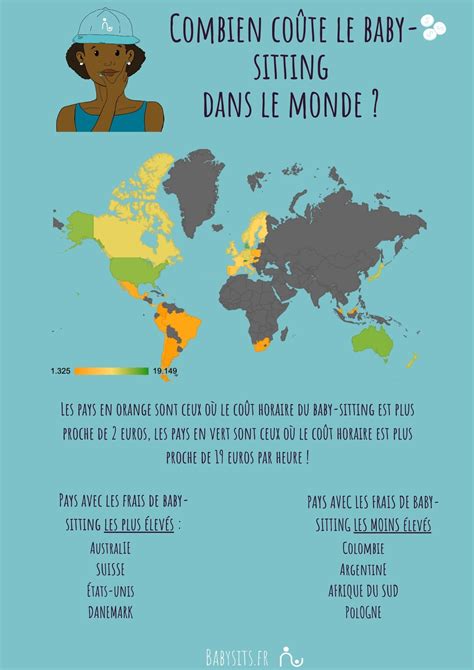 D Couvrez Le Tarif Horaire Du Baby Sitting