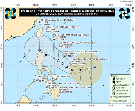 Tropical Depression Kristine Enters Par To Intensify Into A Typhoon