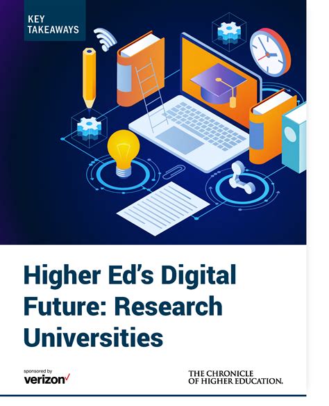 Higher Ed's Digital Future