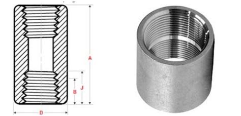 Stainless Steel Threaded Coupling Asme B1611 Dimension