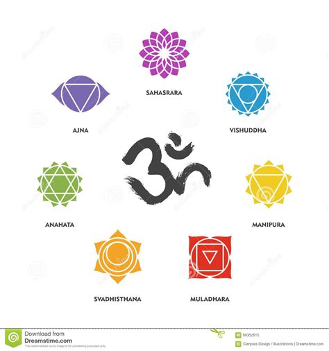 Colorful chakra symbol set and om calligraphy stock vector illustration ...