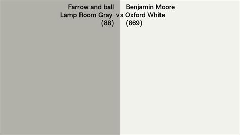 Farrow And Ball Lamp Room Gray 88 Vs Benjamin Moore Oxford White 869 Side By Side Comparison