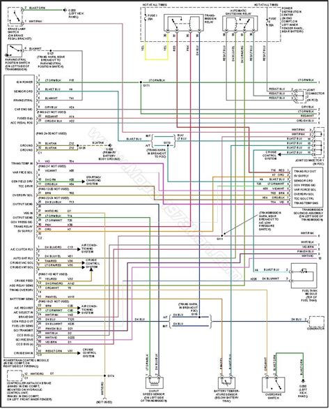 Dodge Ram Wiring Schematics