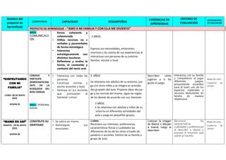 Proyecto De Mayo Inicial A Itos Aprender Es Bueno Para Tu Ni O Ppt