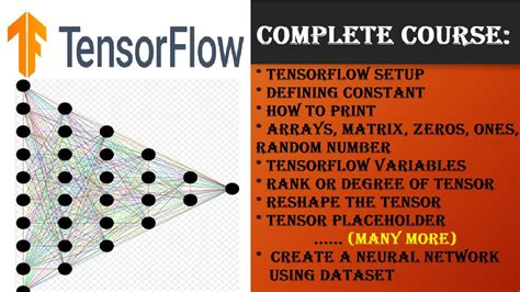 TensorFlow Tutorial Create Neural Network With TensorFlow Predict