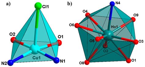 Crystals Free Full Text Self Assembly Heterometallic Cu Ln Complexes Synthesis Crystal