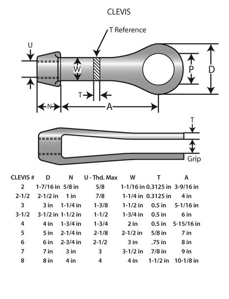 clevis-drawing | FastenerForce One Resources