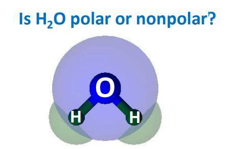 Is H2O Polar or Nonpolar? - Polarity of Water Hydrogen Atom, Hydrogen ...