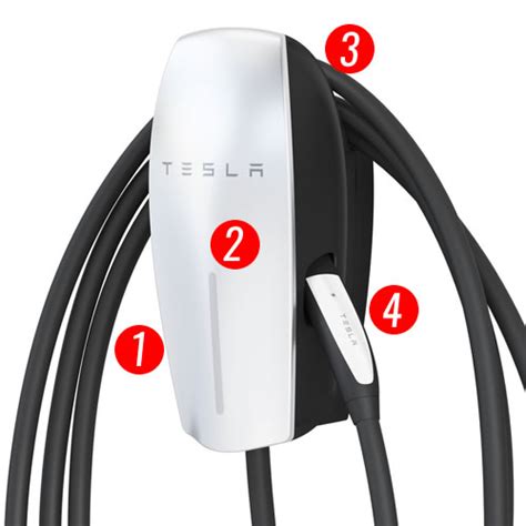 Tesla Wallbox Gen Wall Connector Kw Typ Besserladen De