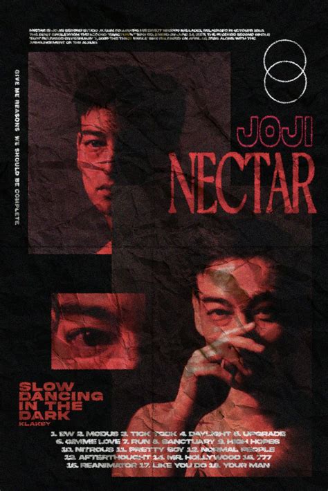 Joji 'Nectar' Poster | Music poster design, Graphic poster, Vintage ...