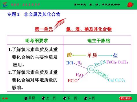 【三维设计】2015高考江苏用化学一轮配套课件：专题2 第1单元 氯、溴、碘及其化合物word文档在线阅读与下载免费文档