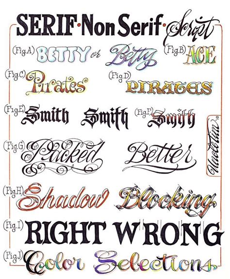 700 Free Tattoo Font Language Generator HD Tattoo Photos Tatto