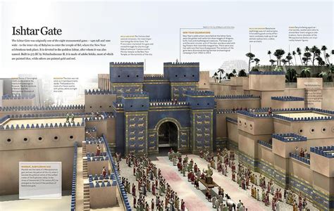 History Digital Art - Ishtar Gate by Album | Ancient babylon, Babylon ...