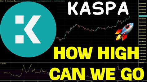 Kaspa Kas How High Can We Go Road To Kas Price Chart Analysis