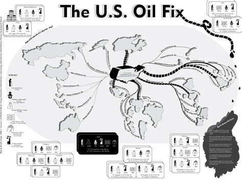 World Map Radical