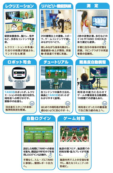 介護ロボットポータルサイト