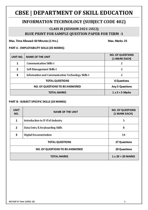 Cbse Class 9 Sample Paper 2022 For Information Technology Term 1