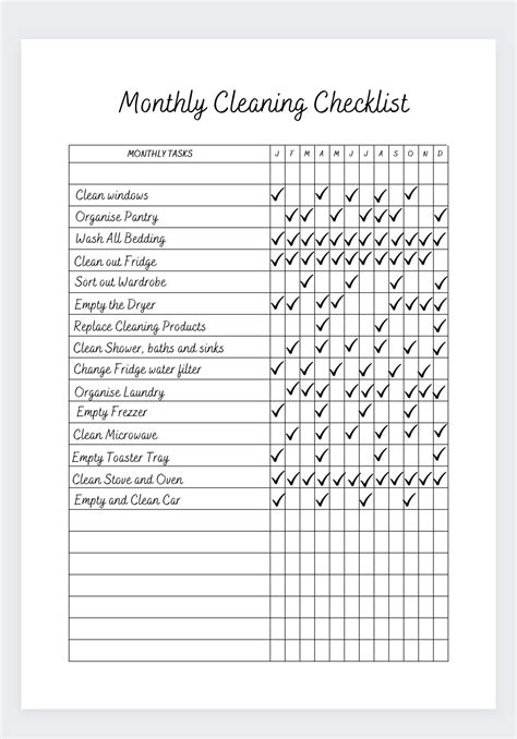 Monthly Cleaning Checklistcleaninghousekeeping Cleaning Listhouse Cleaningcleaning Printable