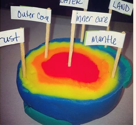 3d Layers Of The Earth Model