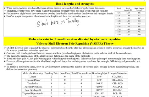 Bond Lengths And StrengthsWhen More Electrons Are Shared Between Atoms