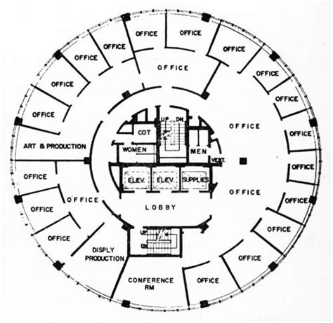 Circular Floor Plans