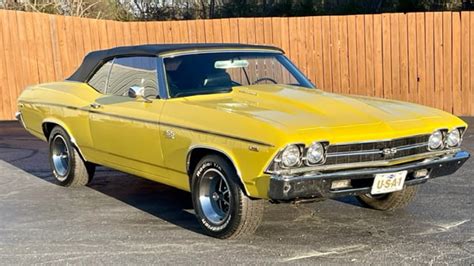 1969 Chevrolet Chevelle Convertible for Sale at Auction - Mecum Auctions