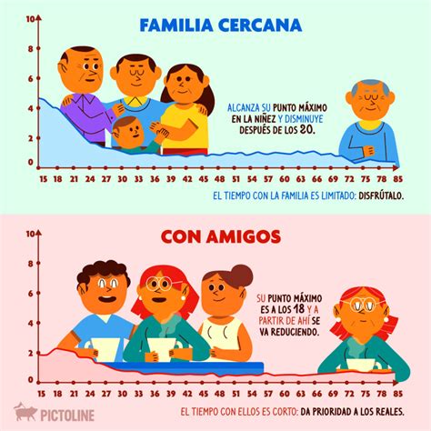 Día De La Familia Fortaleciendo Los Lazos Familiares