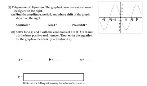 Solved Trigonometric Equation The Graph Of An Equation Is Shown In