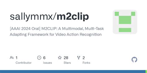 M2clipsimpletokenizerpy At Master · Sallymmxm2clip · Github