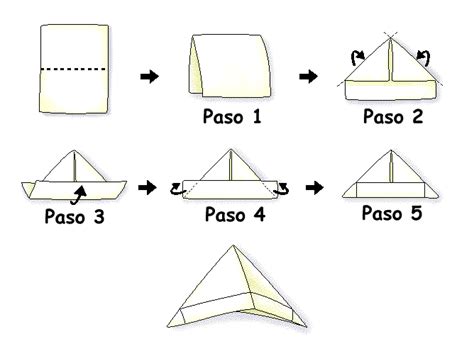 ¿cómo Hacer Un Sombrero De Origami Papiroflexía Para Niños