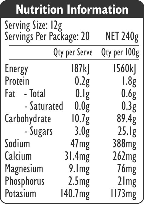 Printable Food Labels Nutrition