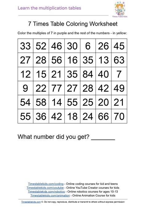 7 Times Table ️7️⃣ Learn, Play, and Practice - Times Tables Kids