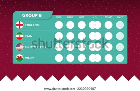 Group B Scoreboard World Soccer 2022 Stock Vector (Royalty Free ...