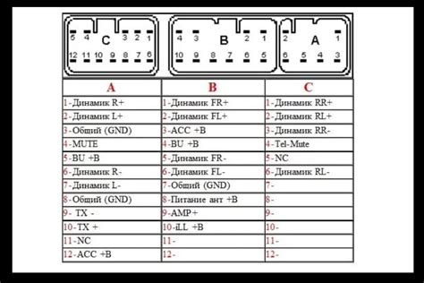 Распиновка штатной магнитолы тойота 96 фото